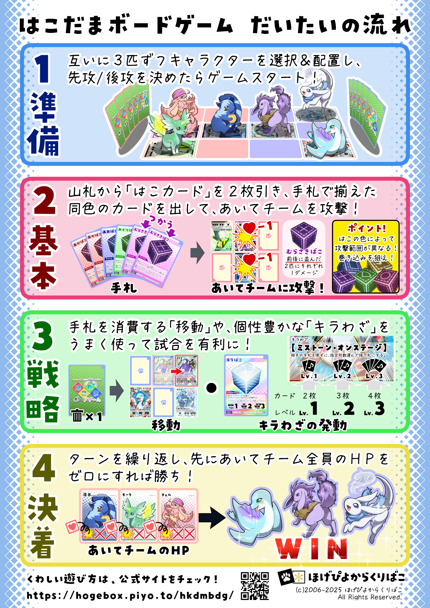 はこだまボードゲーム だいたいの流れ